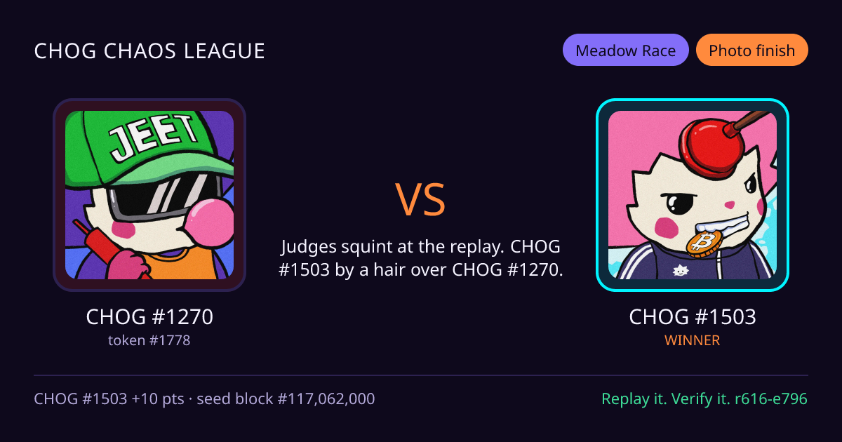 Highlight card: CHOG #1270 versus CHOG #1503