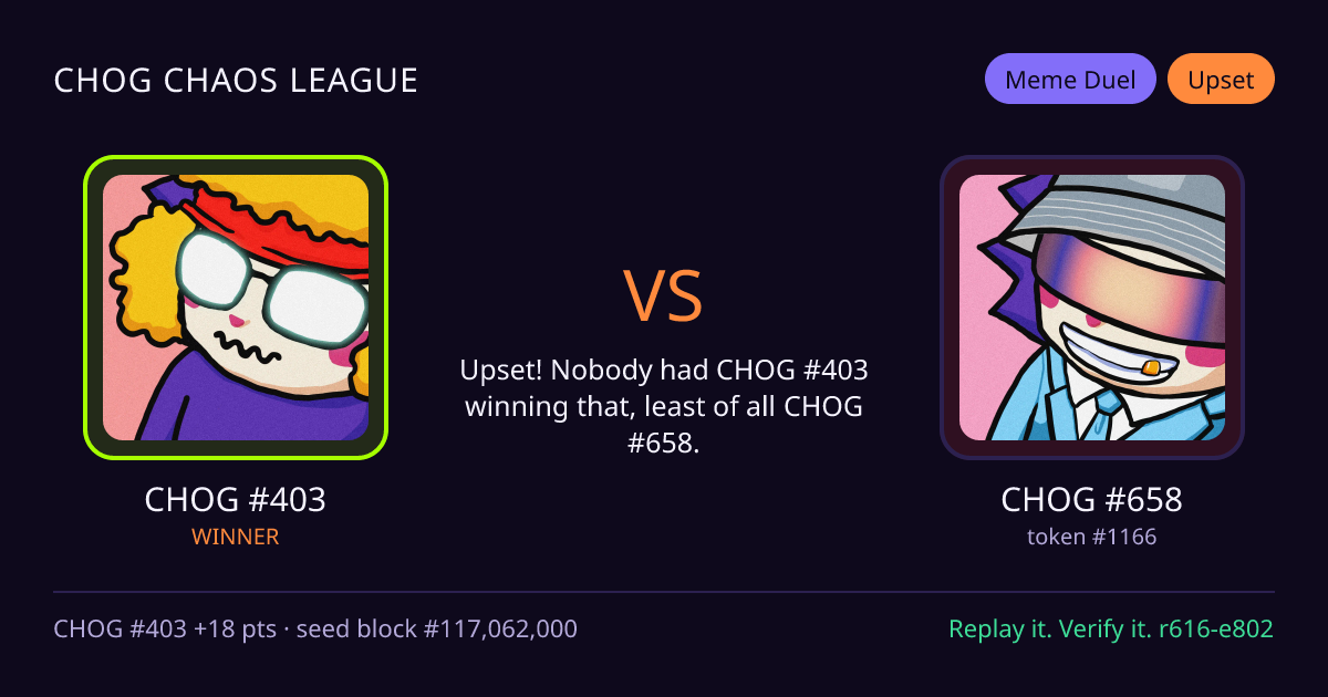 Highlight card: CHOG #403 versus CHOG #658