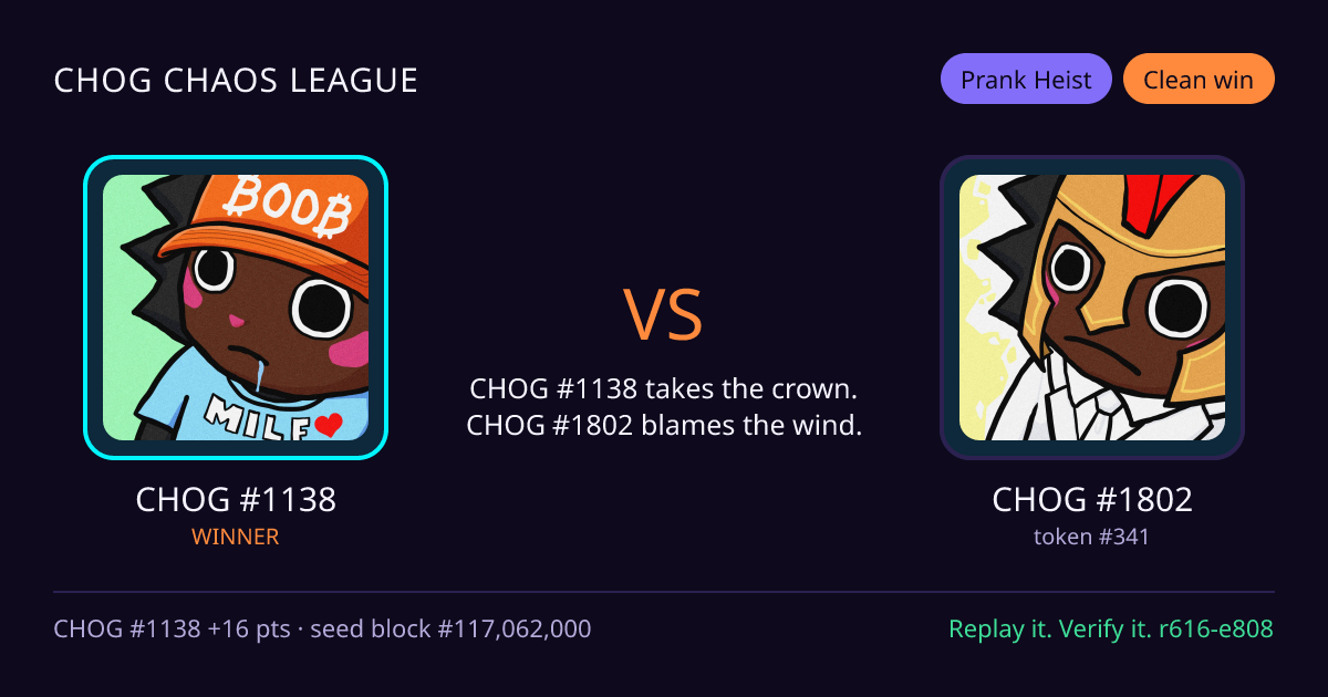 Highlight card: CHOG #1138 versus CHOG #1802