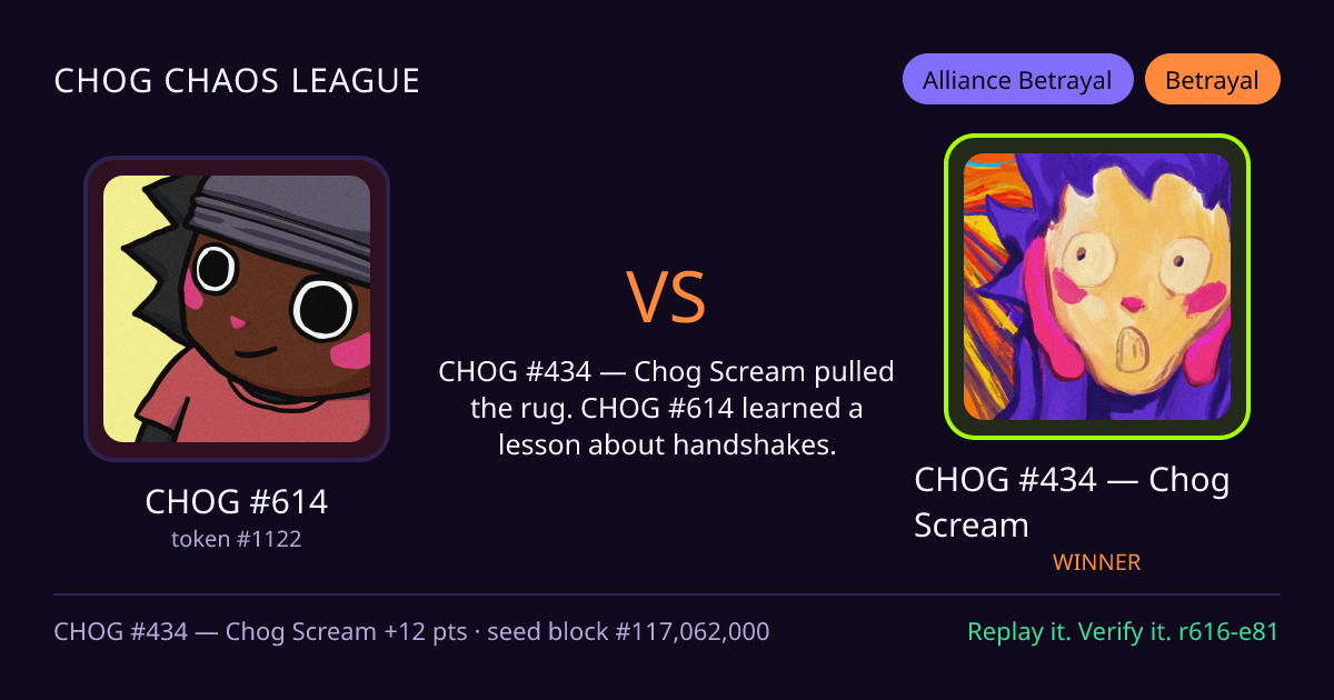 Highlight card: CHOG #614 versus CHOG #434 — Chog Scream