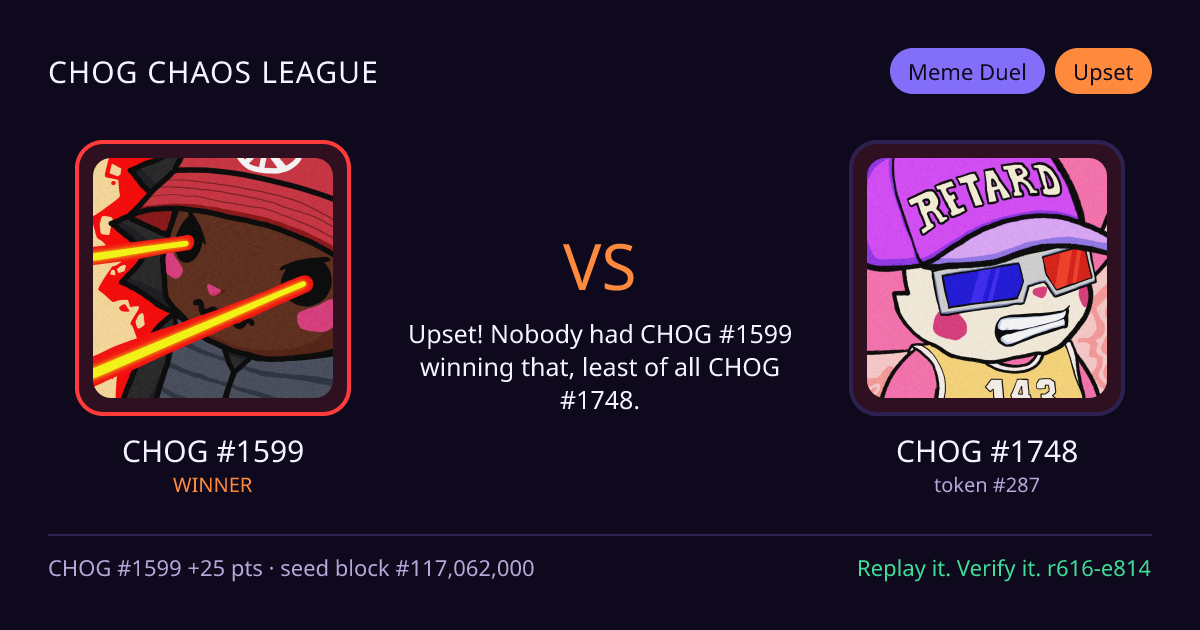 Highlight card: CHOG #1599 versus CHOG #1748