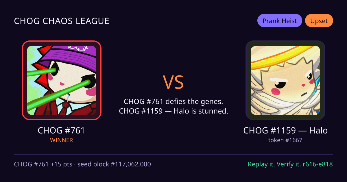Highlight card: CHOG #761 versus CHOG #1159 — Halo