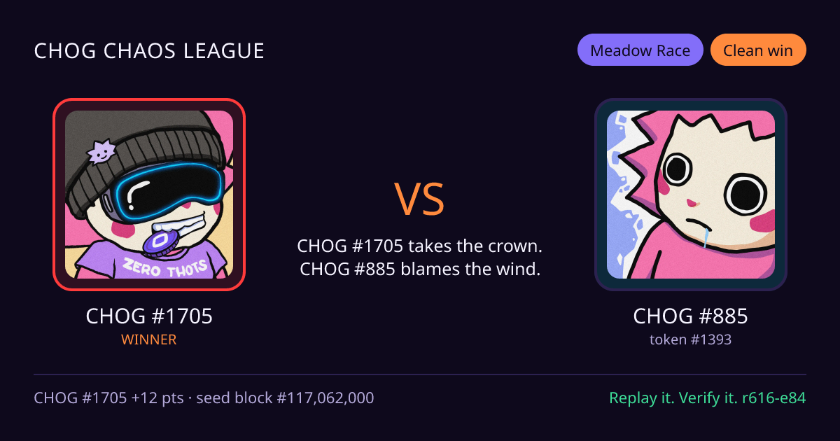Highlight card: CHOG #1705 versus CHOG #885