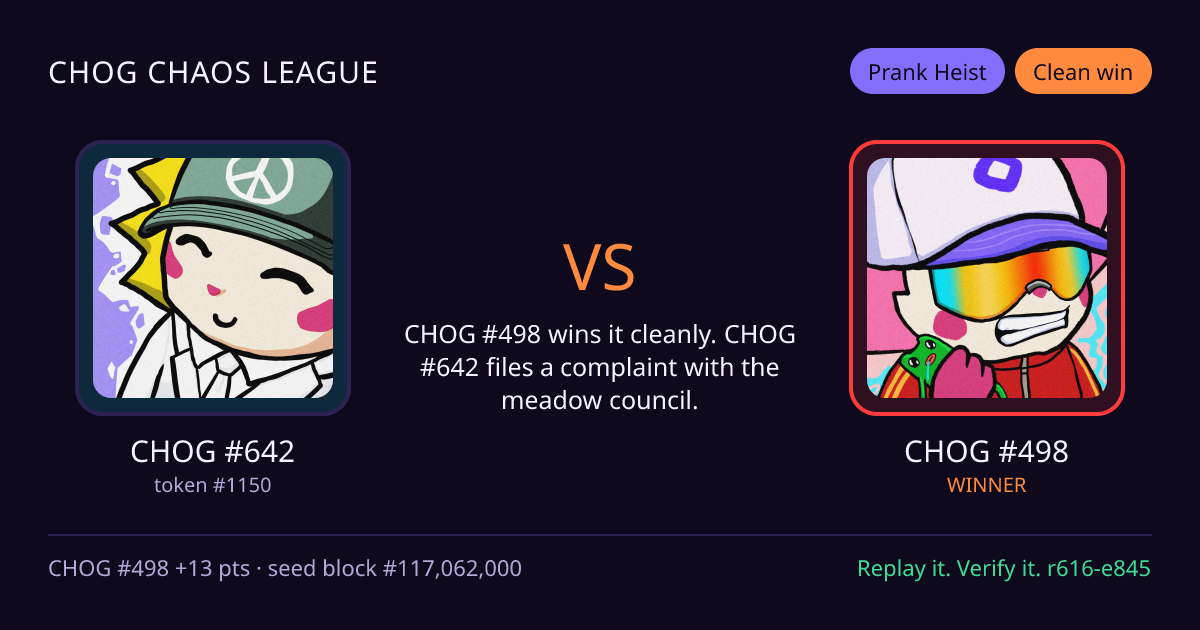 Highlight card: CHOG #642 versus CHOG #498