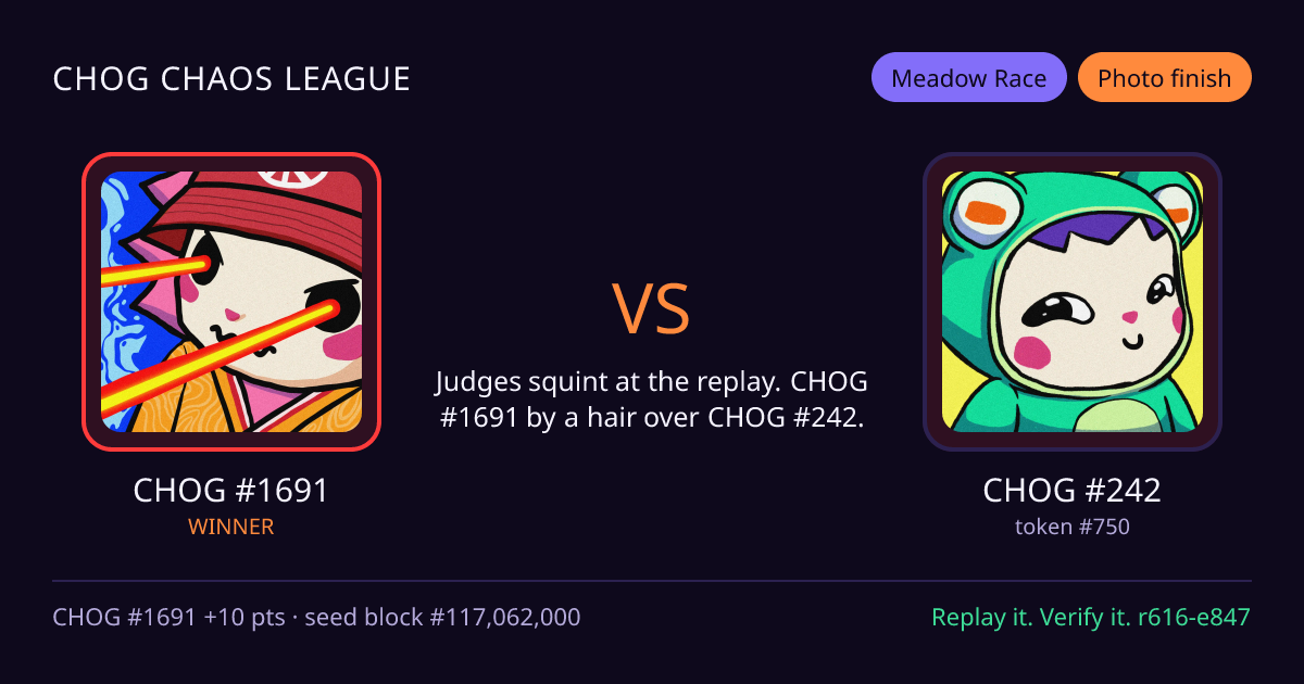 Highlight card: CHOG #1691 versus CHOG #242