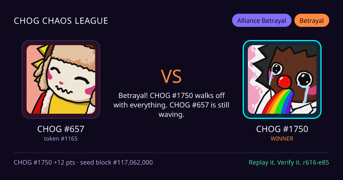 Highlight card: CHOG #657 versus CHOG #1750