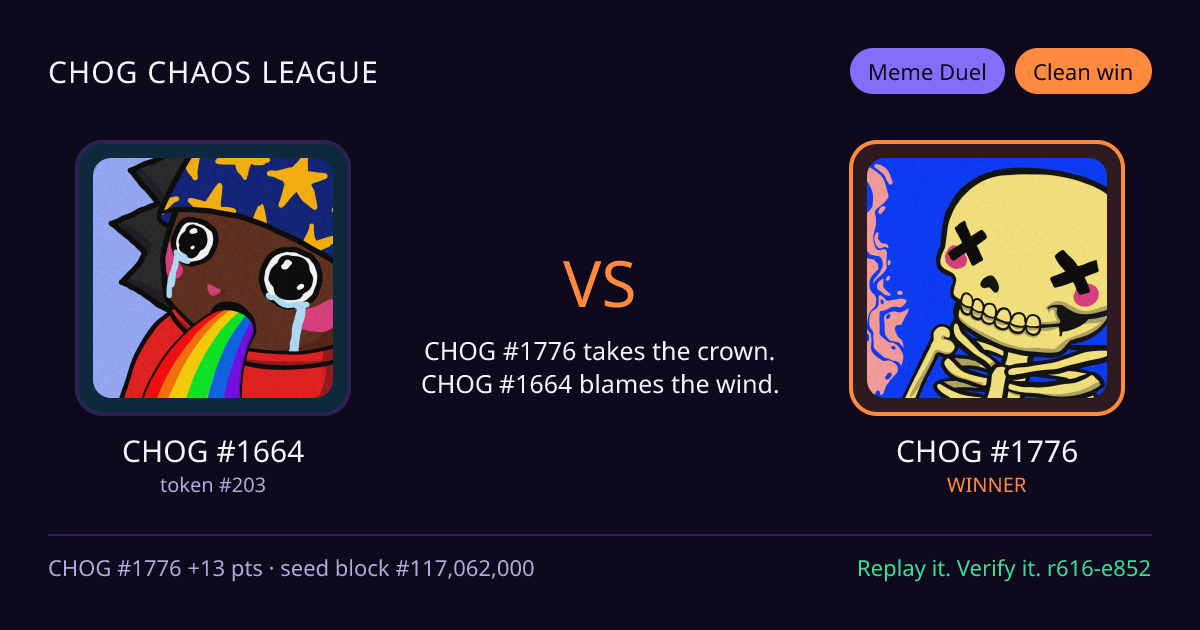 Highlight card: CHOG #1664 versus CHOG #1776