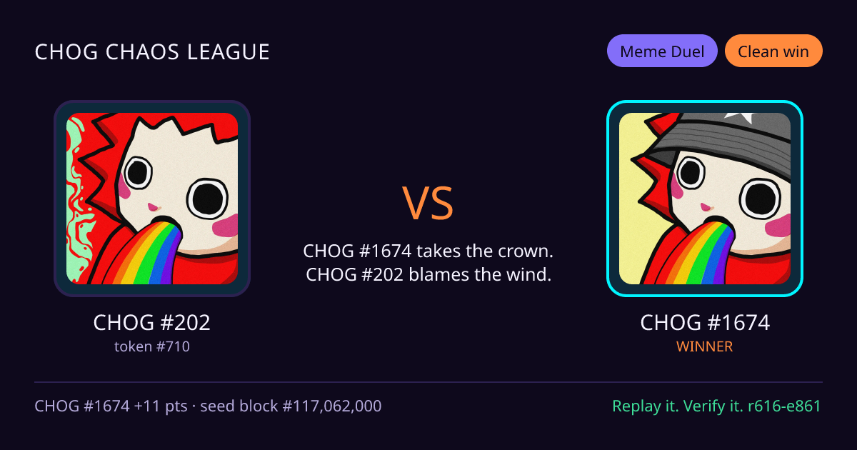 Highlight card: CHOG #202 versus CHOG #1674