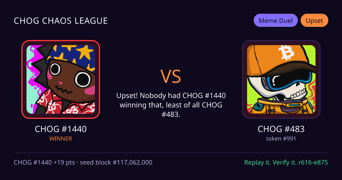 Highlight card: CHOG #1440 versus CHOG #483