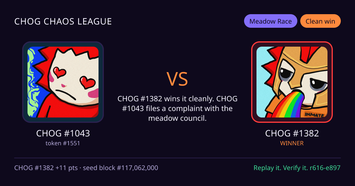 Highlight card: CHOG #1043 versus CHOG #1382