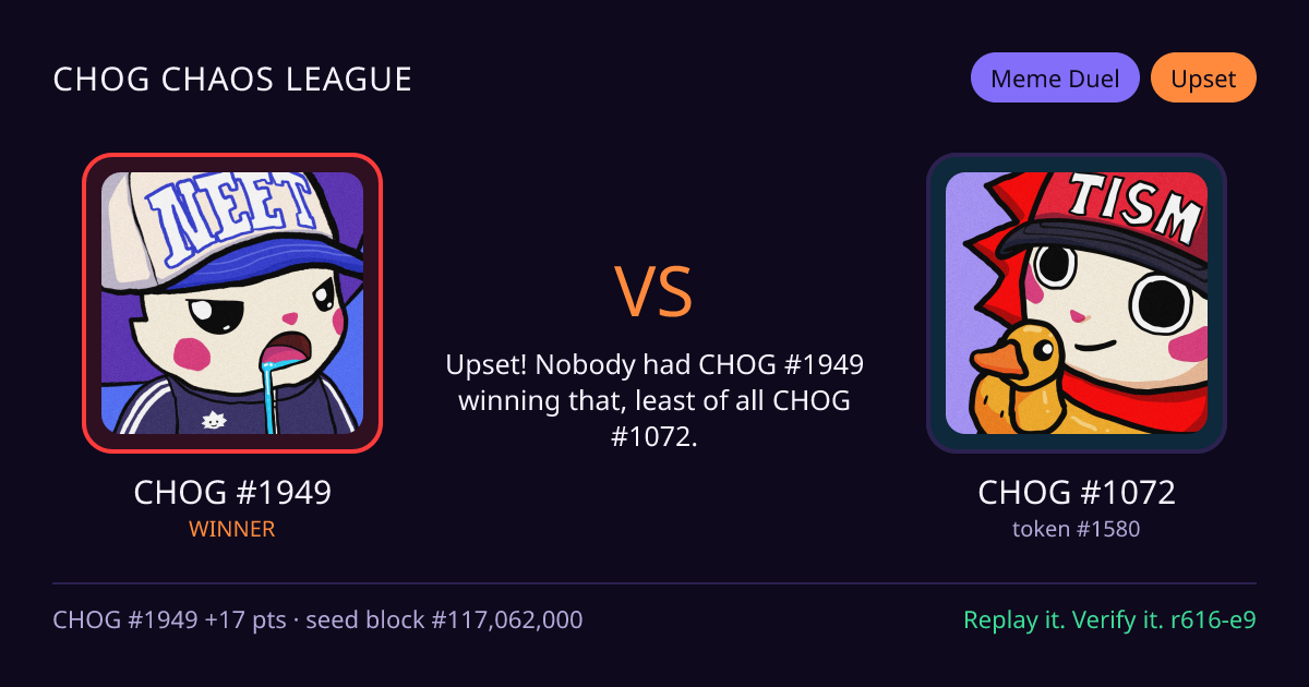 Highlight card: CHOG #1949 versus CHOG #1072