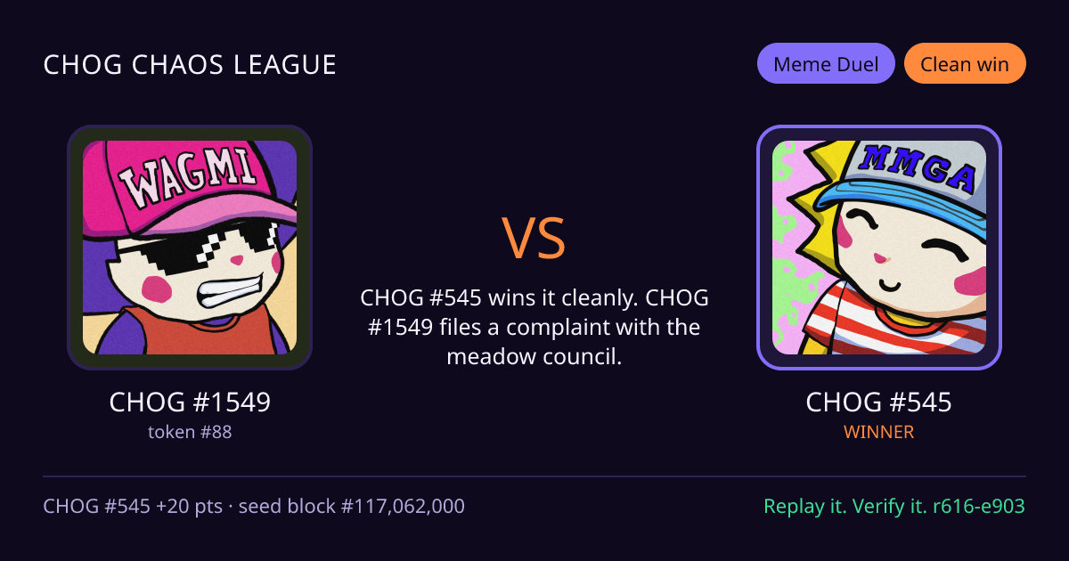 Highlight card: CHOG #1549 versus CHOG #545