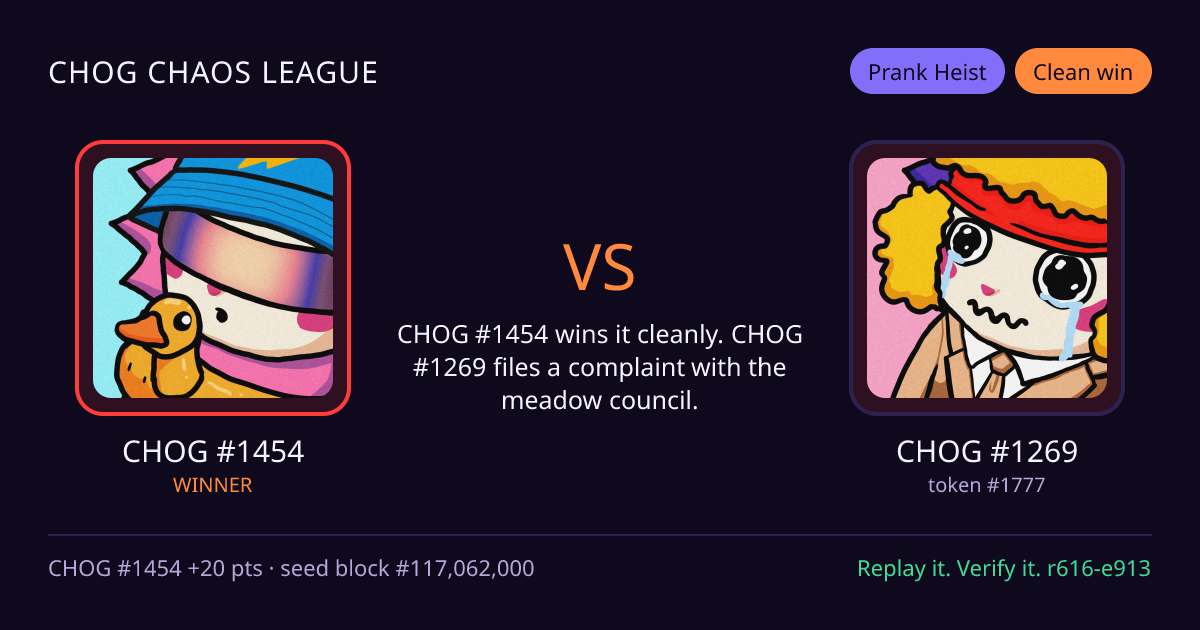 Highlight card: CHOG #1454 versus CHOG #1269