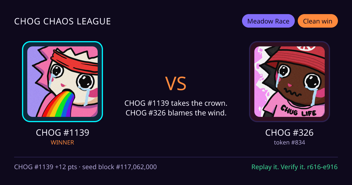 Highlight card: CHOG #1139 versus CHOG #326