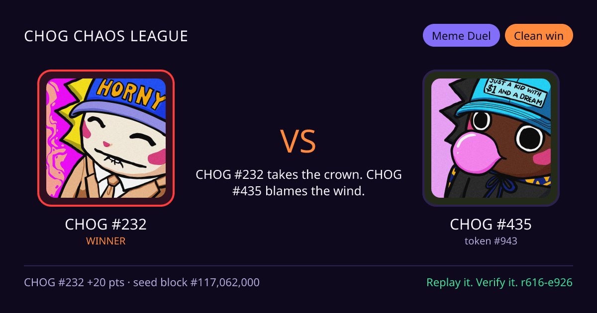 Highlight card: CHOG #232 versus CHOG #435