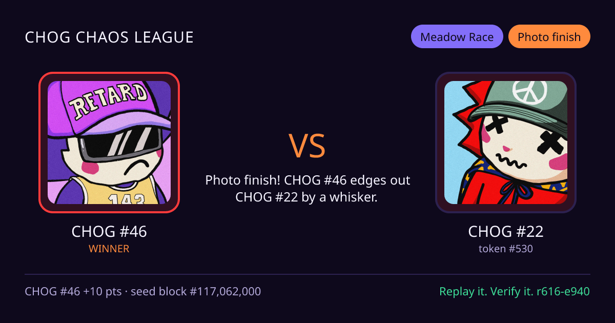 Highlight card: CHOG #46 versus CHOG #22