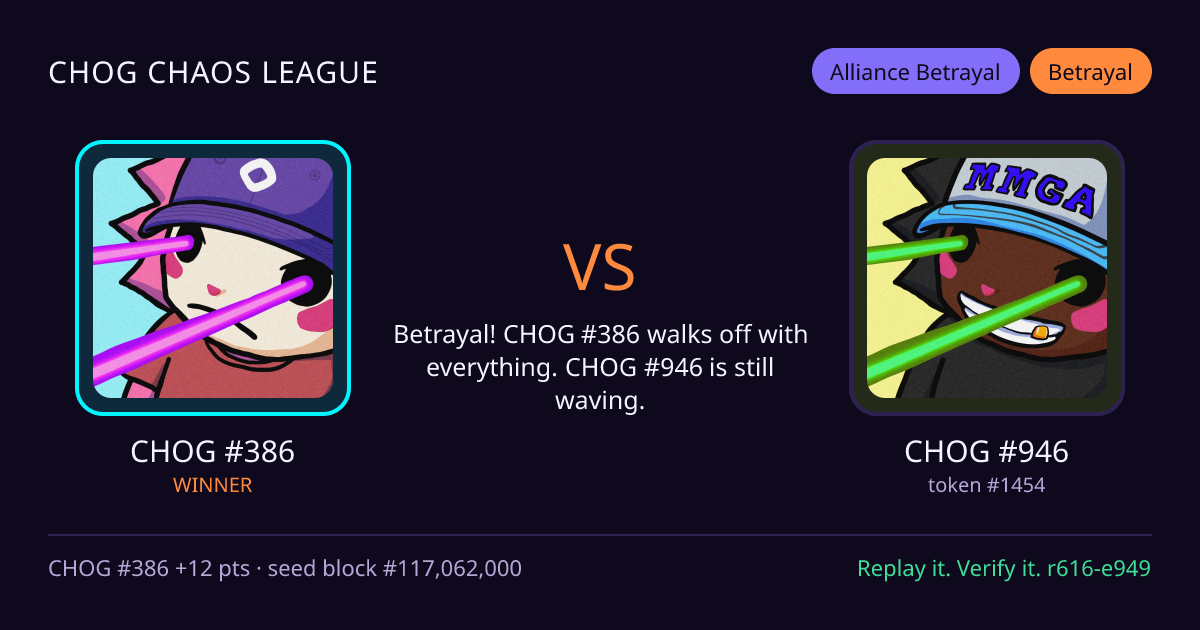 Highlight card: CHOG #386 versus CHOG #946