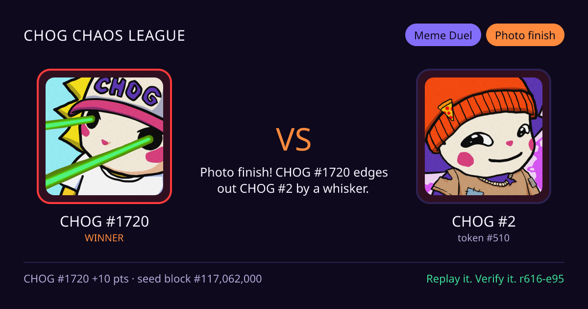 Highlight card: CHOG #1720 versus CHOG #2