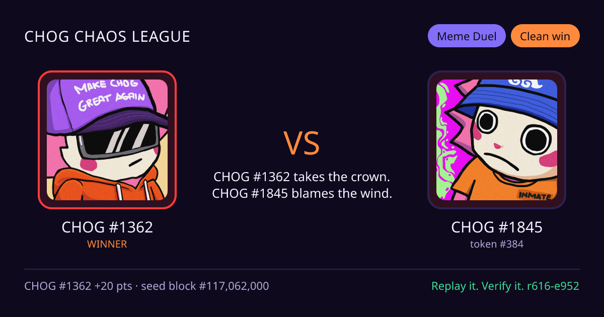 Highlight card: CHOG #1362 versus CHOG #1845