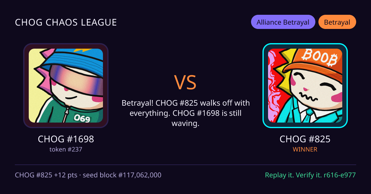 Highlight card: CHOG #1698 versus CHOG #825