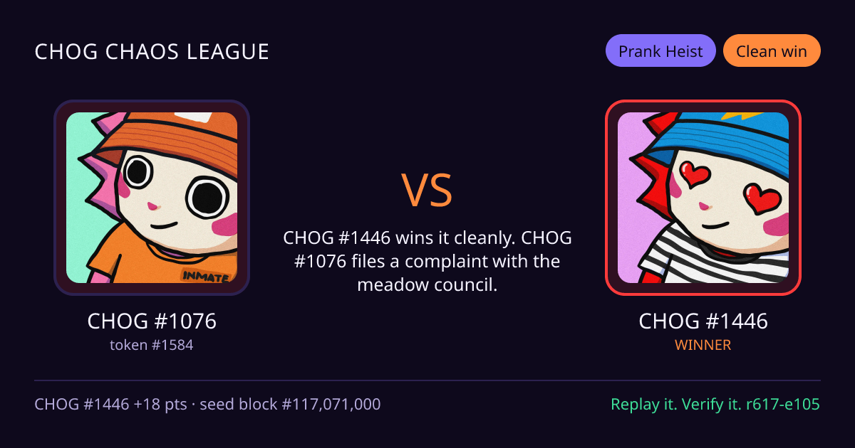 Highlight card: CHOG #1076 versus CHOG #1446