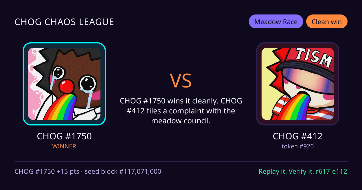 Highlight card: CHOG #1750 versus CHOG #412