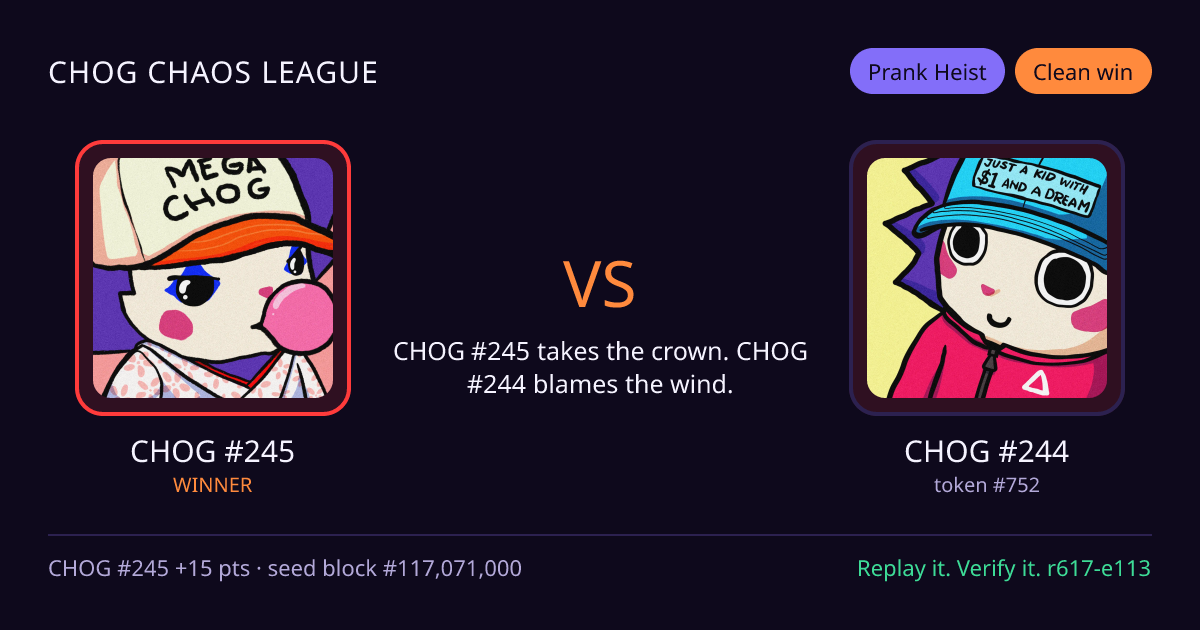 Highlight card: CHOG #245 versus CHOG #244
