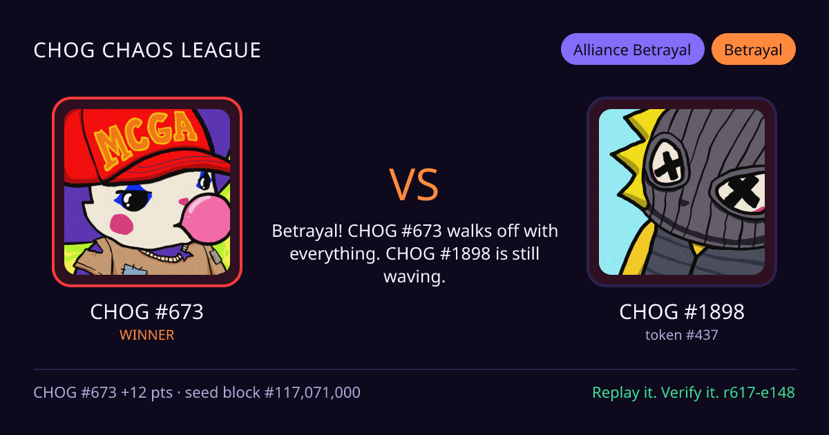 Highlight card: CHOG #673 versus CHOG #1898