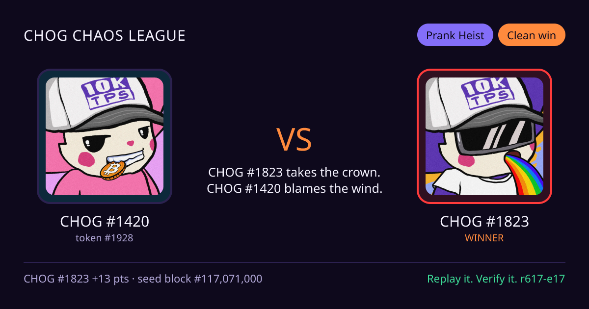 Highlight card: CHOG #1420 versus CHOG #1823