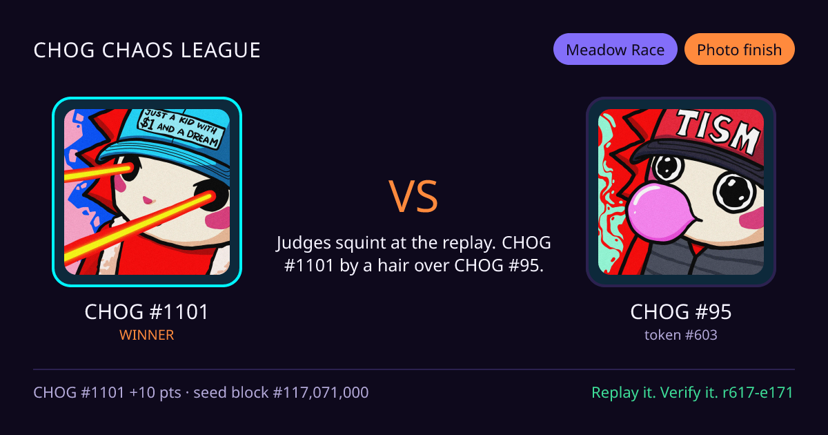 Highlight card: CHOG #1101 versus CHOG #95