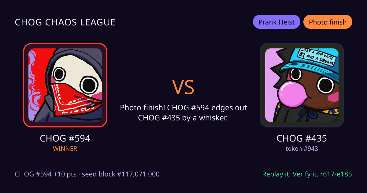 Highlight card: CHOG #594 versus CHOG #435
