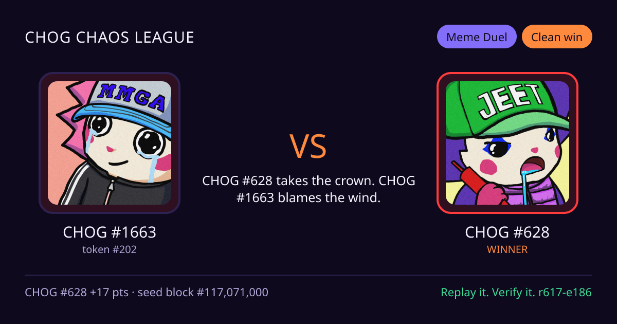 Highlight card: CHOG #1663 versus CHOG #628