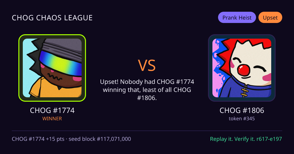 Highlight card: CHOG #1774 versus CHOG #1806