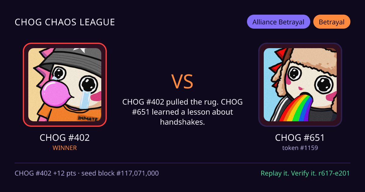 Highlight card: CHOG #402 versus CHOG #651