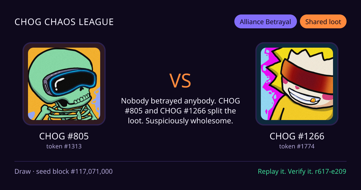 Highlight card: CHOG #805 versus CHOG #1266