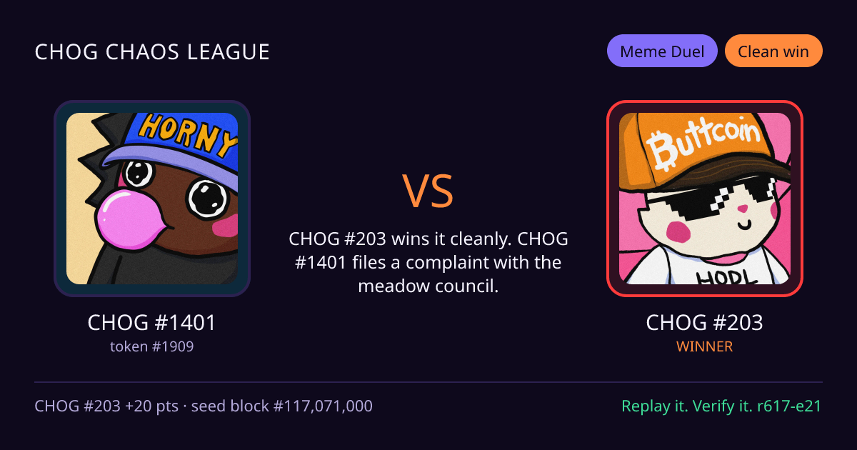 Highlight card: CHOG #1401 versus CHOG #203
