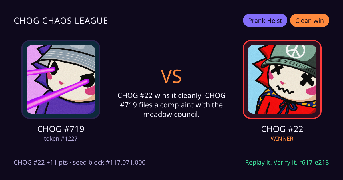 Highlight card: CHOG #719 versus CHOG #22