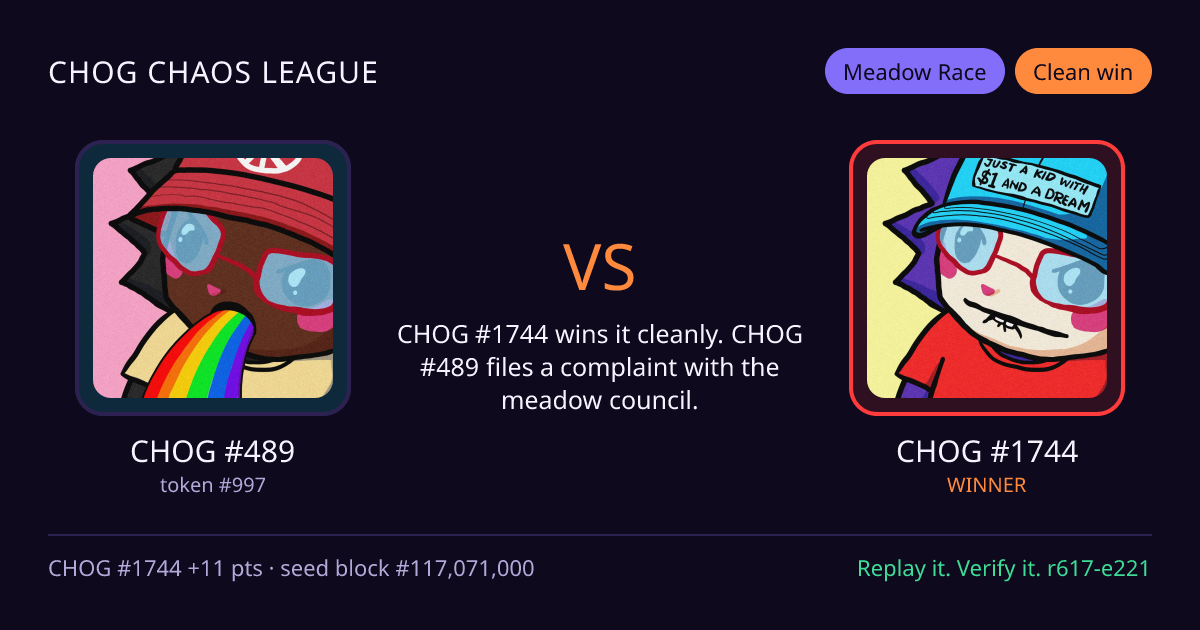 Highlight card: CHOG #489 versus CHOG #1744