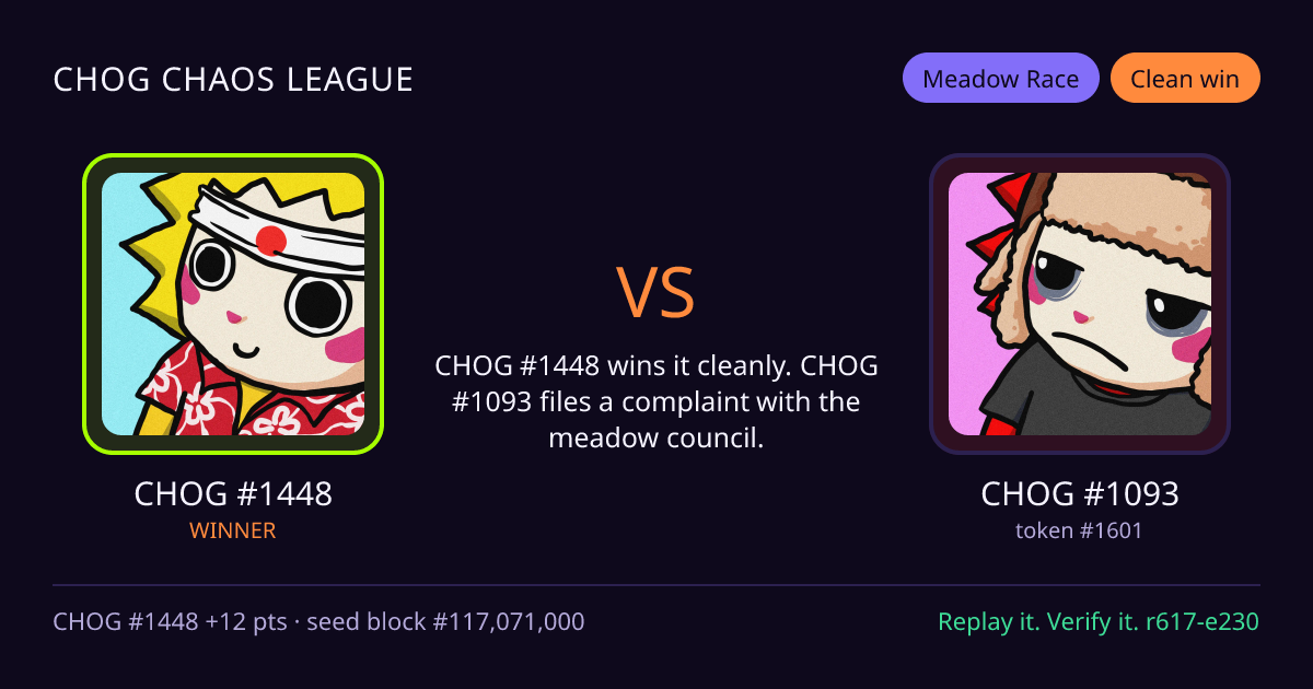 Highlight card: CHOG #1448 versus CHOG #1093