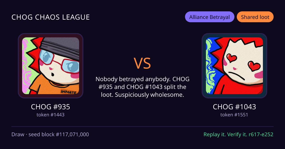 Highlight card: CHOG #935 versus CHOG #1043
