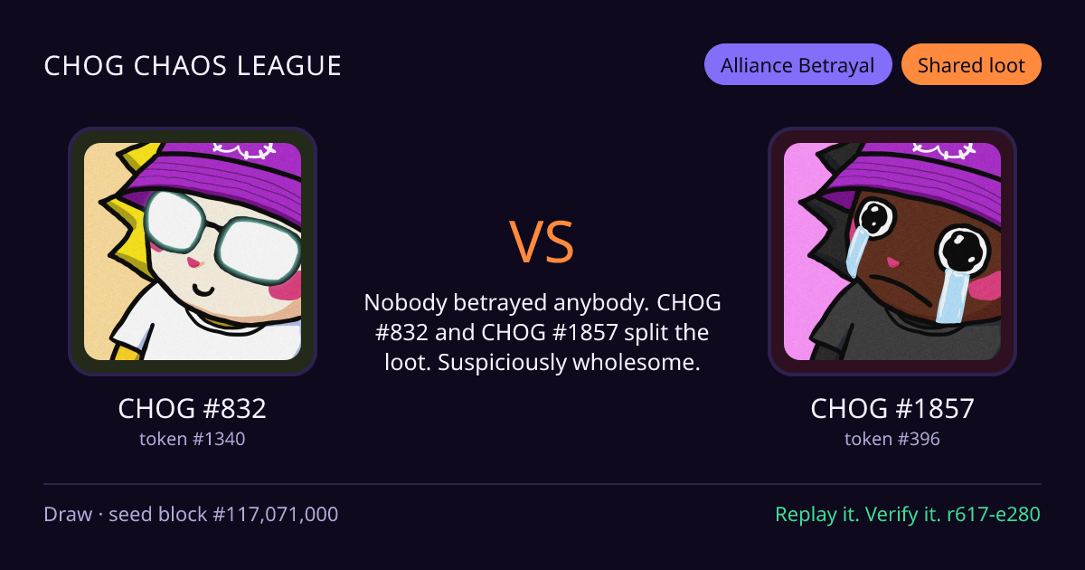 Highlight card: CHOG #832 versus CHOG #1857