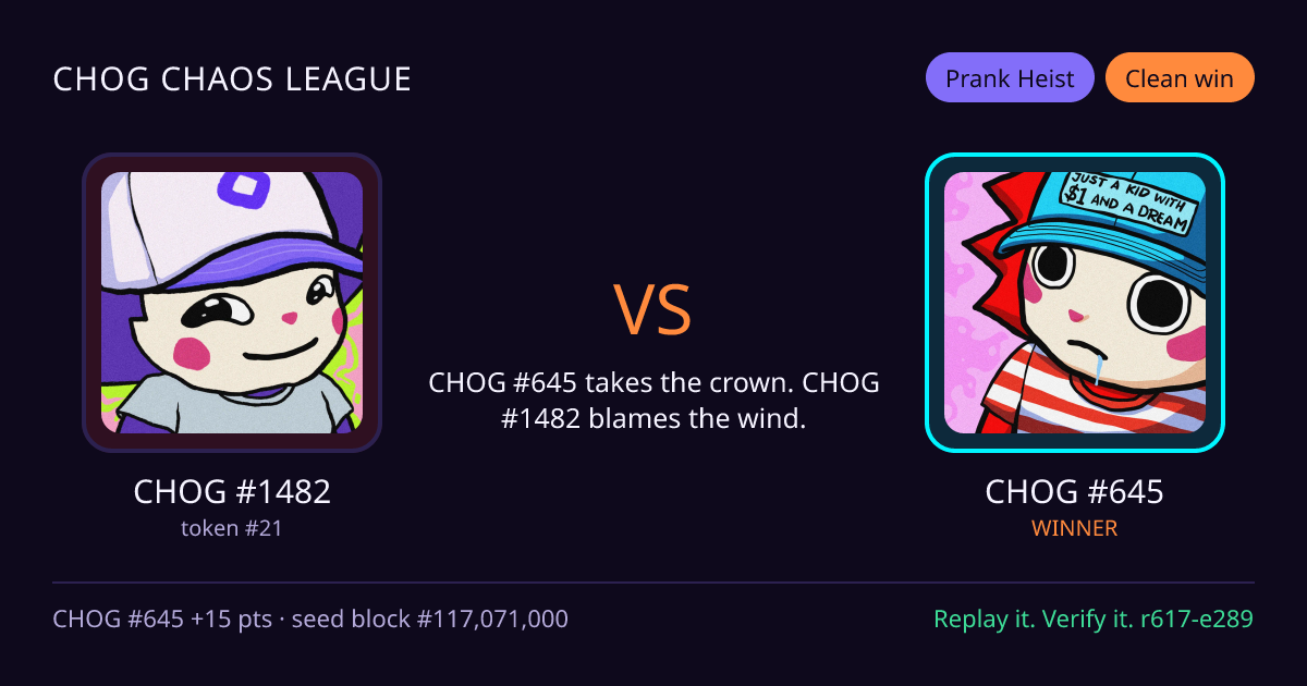 Highlight card: CHOG #1482 versus CHOG #645