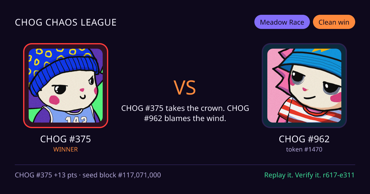 Highlight card: CHOG #375 versus CHOG #962