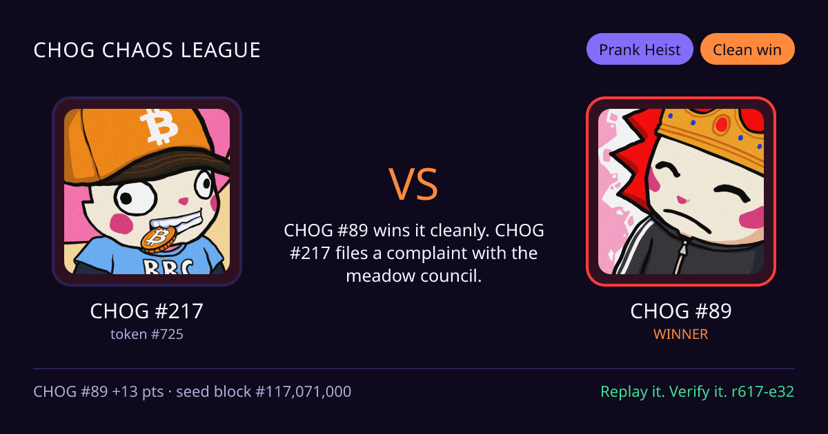 Highlight card: CHOG #217 versus CHOG #89