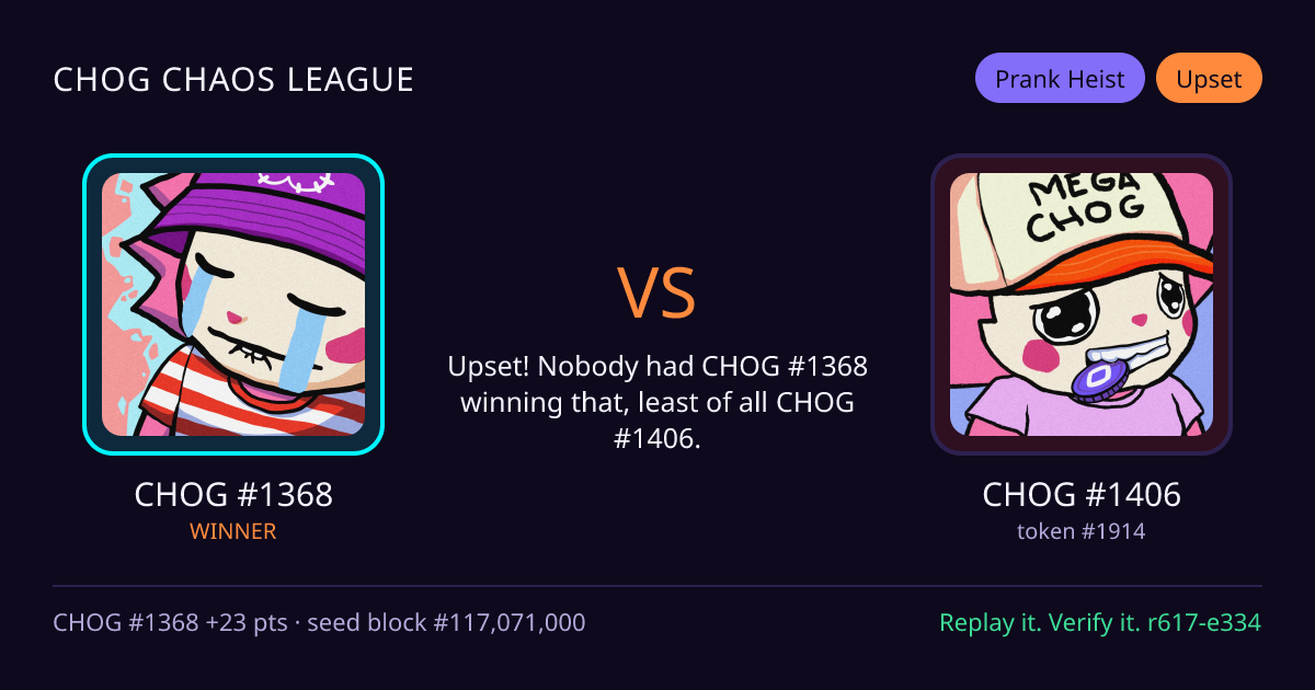 Highlight card: CHOG #1368 versus CHOG #1406