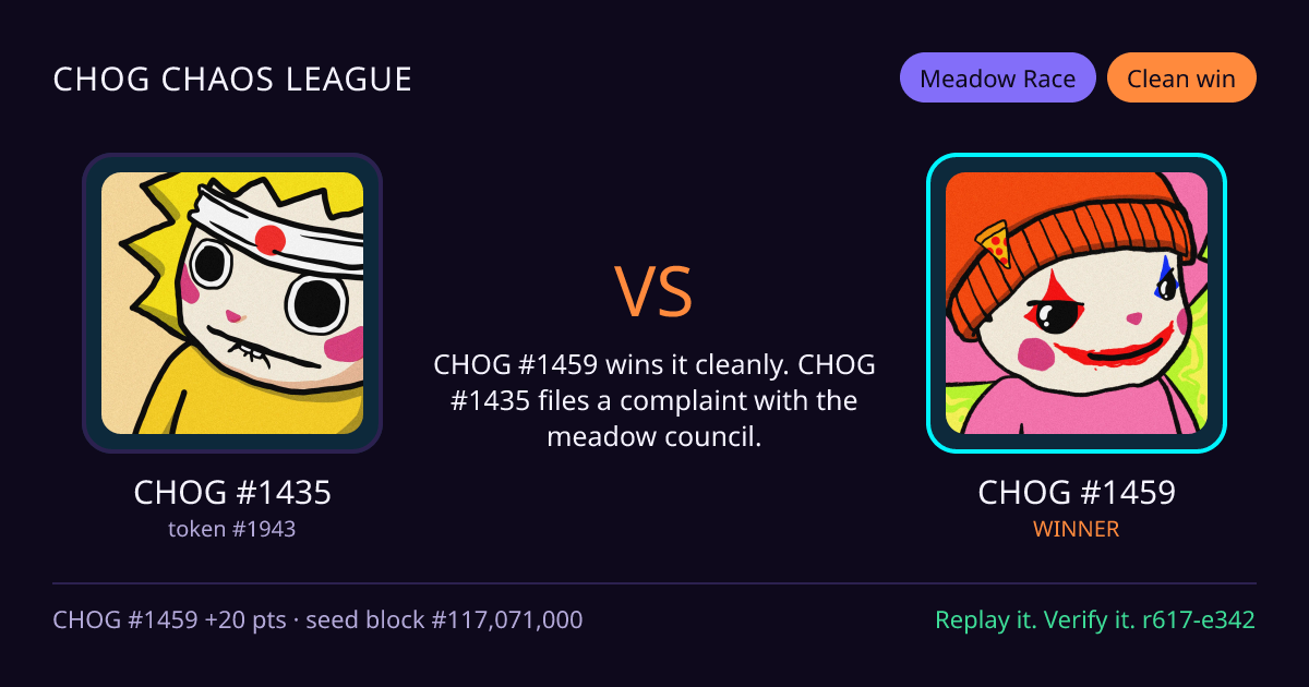 Highlight card: CHOG #1435 versus CHOG #1459