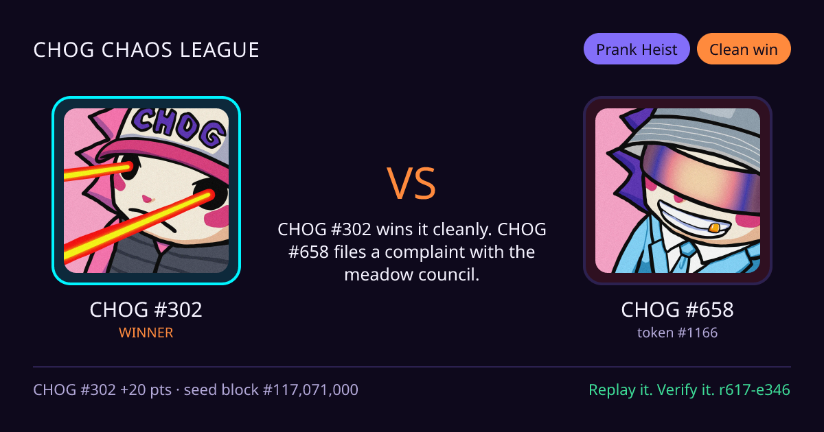 Highlight card: CHOG #302 versus CHOG #658
