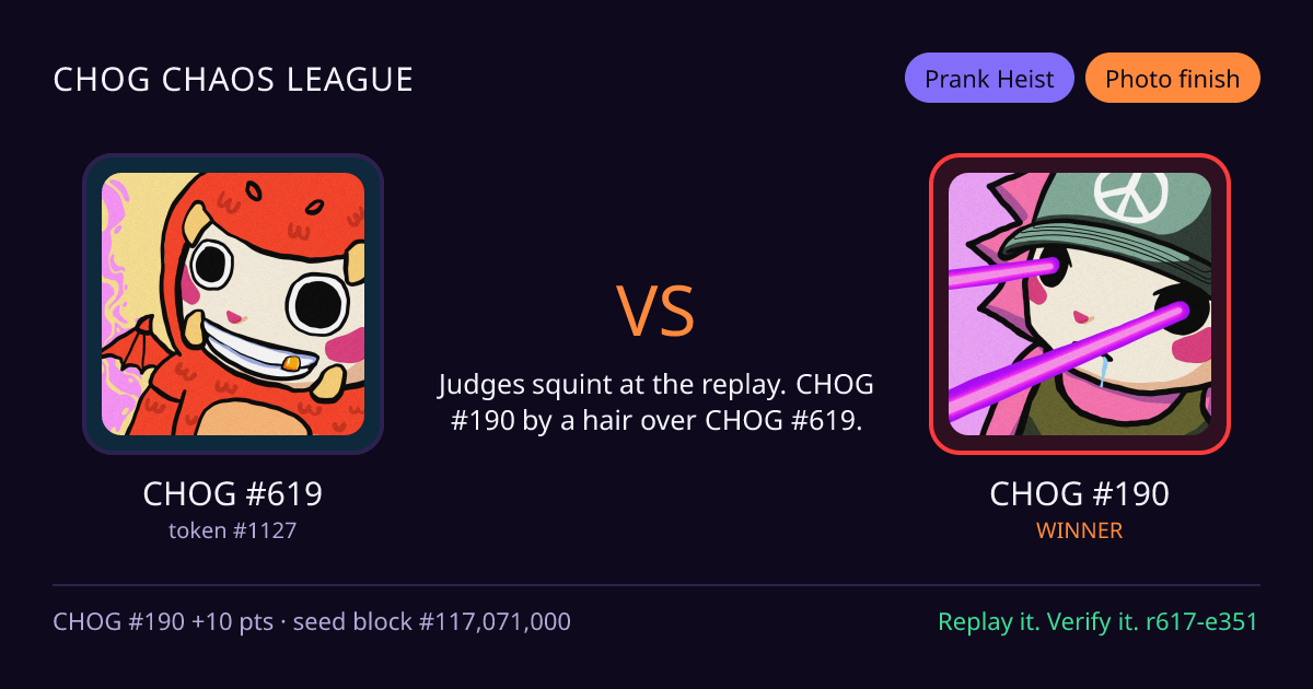 Highlight card: CHOG #619 versus CHOG #190