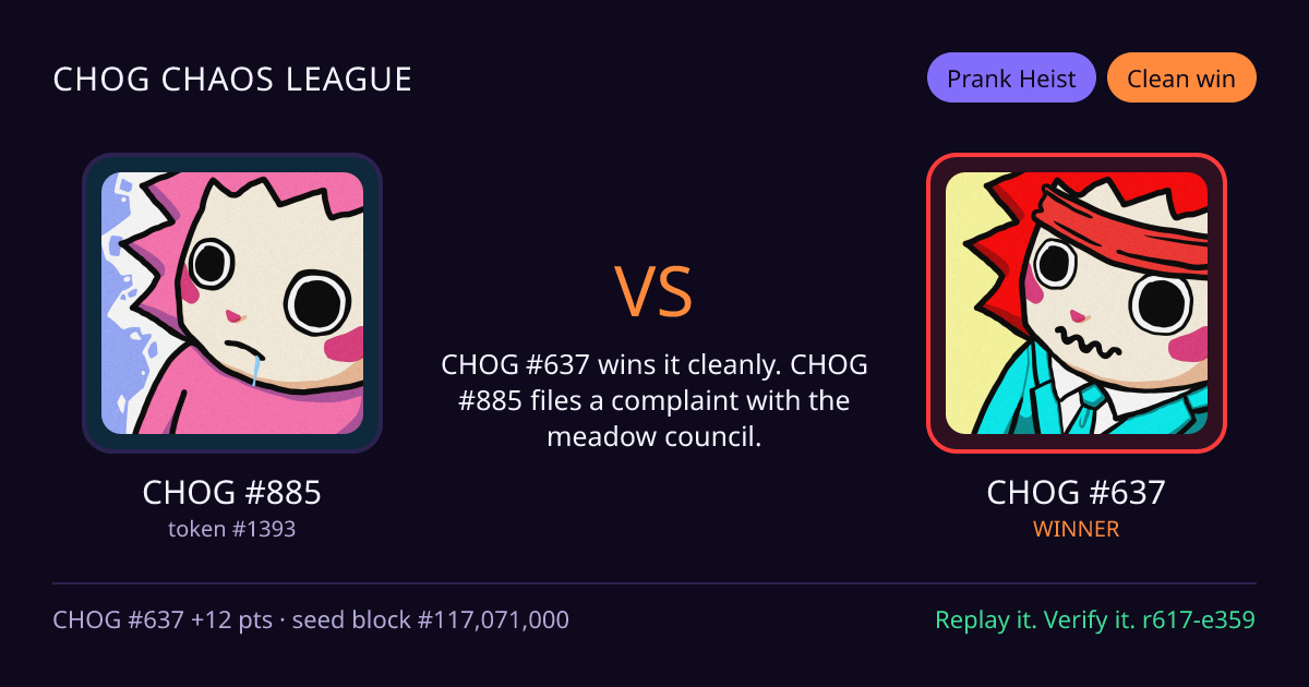Highlight card: CHOG #885 versus CHOG #637
