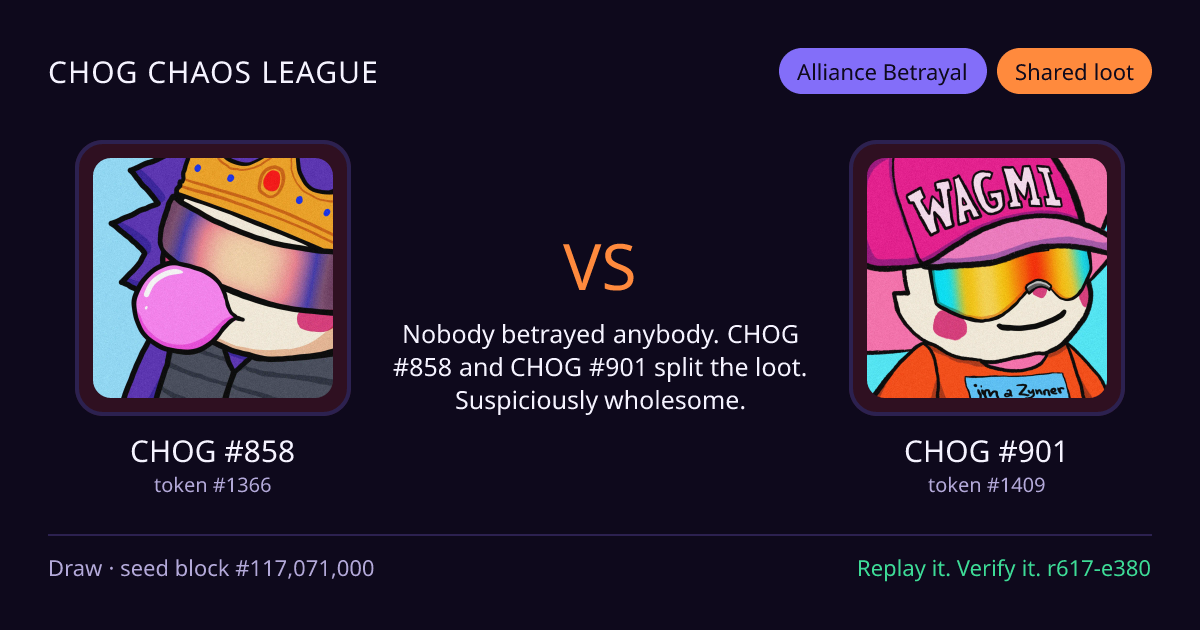 Highlight card: CHOG #858 versus CHOG #901